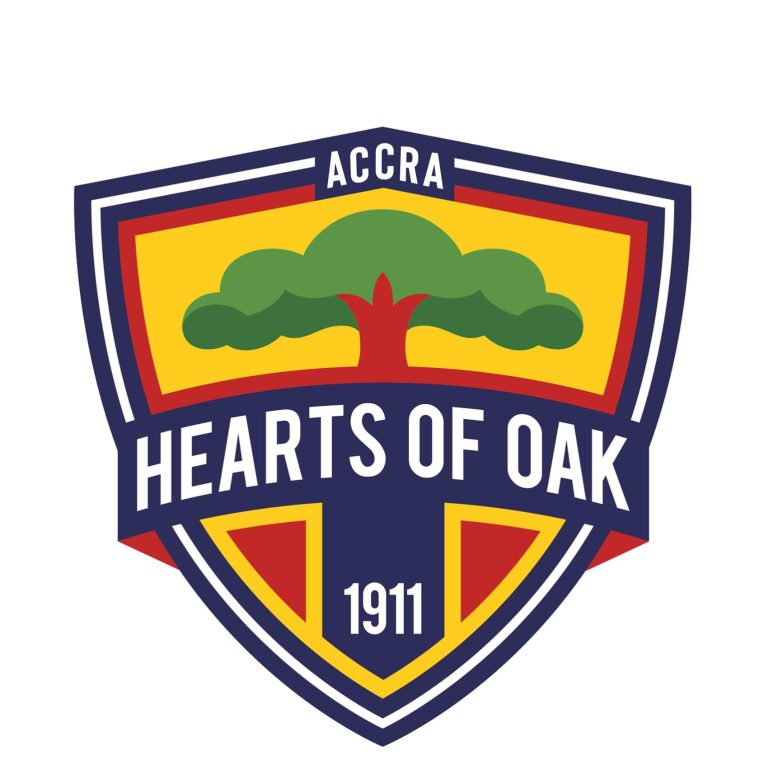 Accra Hearts of Oak is not a big club in Ghana- Martin Koopman